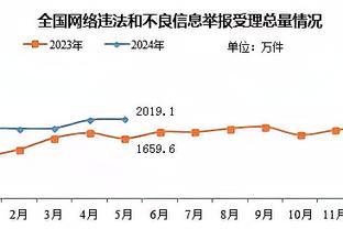 真敢说！毛剑卿：小贝不是超巨 他只是沾了维多利亚的光